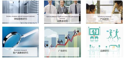 神秘客2016年最新優(yōu)惠 杭州易安商務(wù)咨詢，市場(chǎng)調(diào)查行業(yè)首選