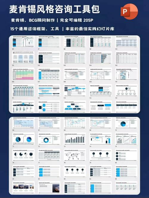咨詢行業的視覺魔法 揭秘麥肯錫PPT模板的商務咨詢權威之道